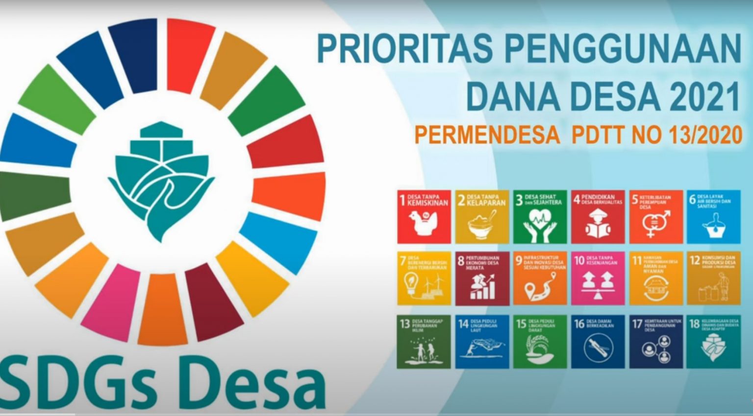 Prioritas Penggunaan Dana Desa Tahun 2021, Sesuai Permen Kemendes